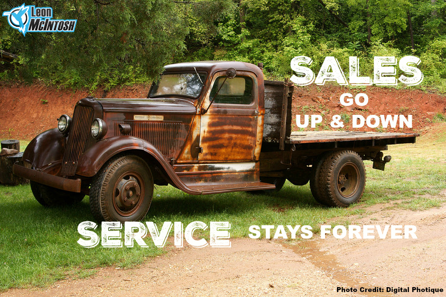 A hard look at your sales process efforts